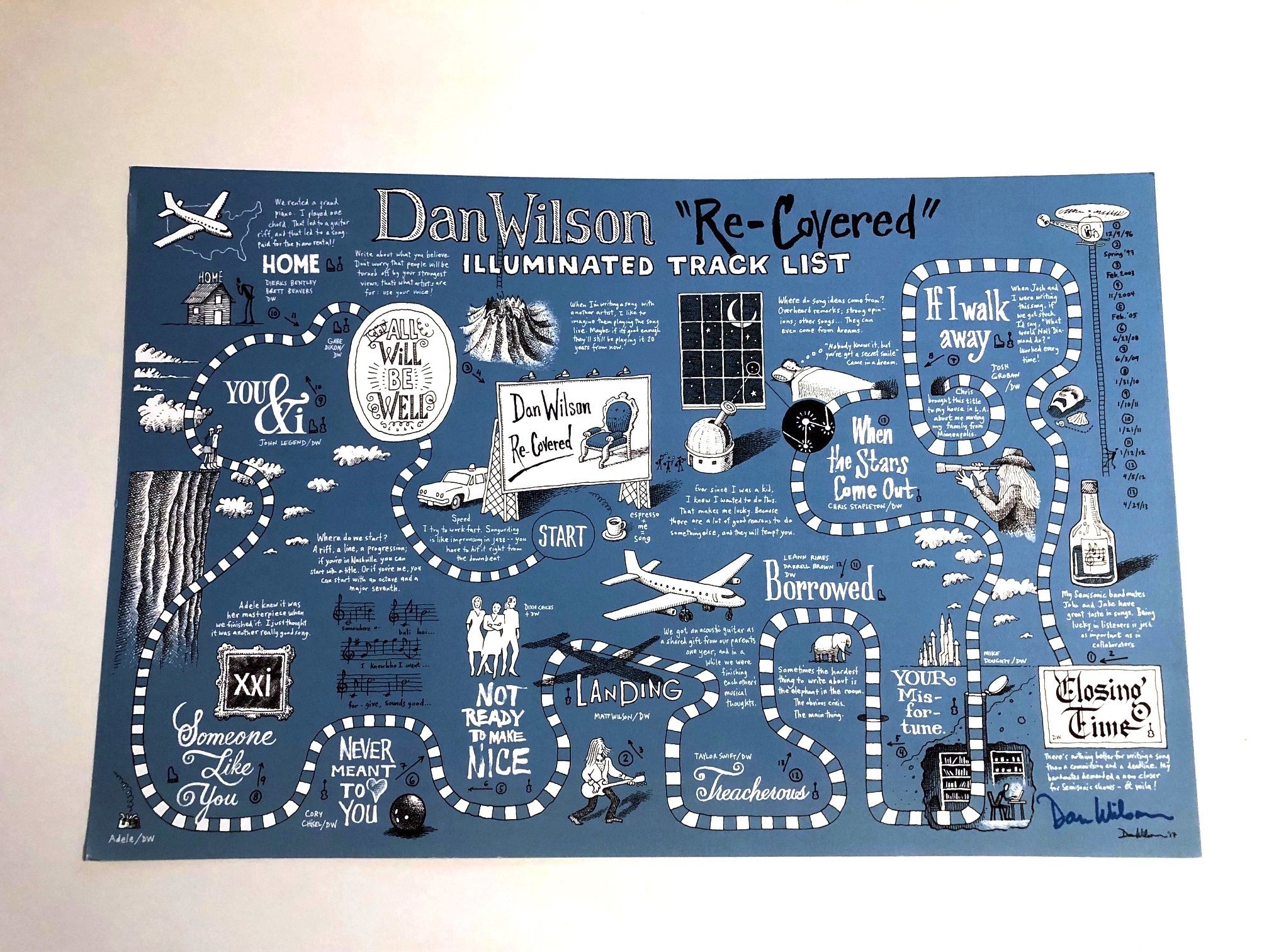 *NEW* Dan Wilson - Re-Covered  Illuminated Track List Poster (Autographed)
